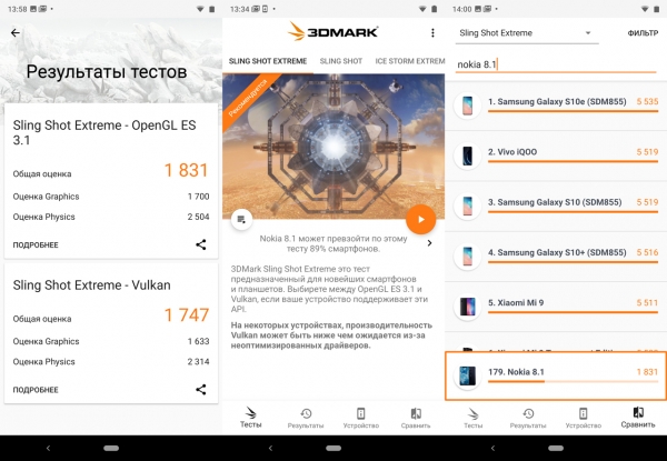 Обзор смартфона Nokia 8.1: нефлагман с оттенками флагмана