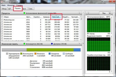 Как устранить потребление памяти в Windows Как устранить потребление памяти в Windows