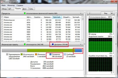 Как устранить потребление памяти в Windows Как устранить потребление памяти в Windows