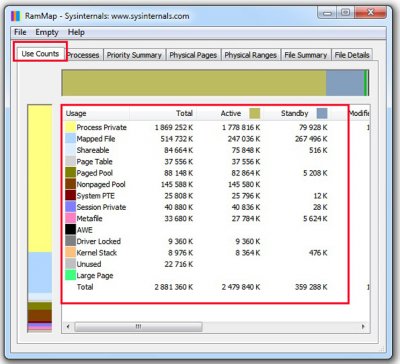 Как устранить потребление памяти в Windows Как устранить потребление памяти в Windows